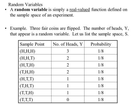 Random Variables A random variable is simply a real-valued function defined on the sample space of an experiment. Example. Three fair coins are flipped.