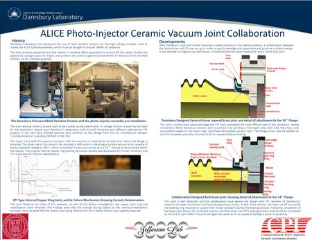 ALICE Photo-Injector Ceramic Vacuum Joint Collaboration Daresbury Laboratory has pioneered the use of ‘bulk resistive’ ceramic for the high voltage insulator.