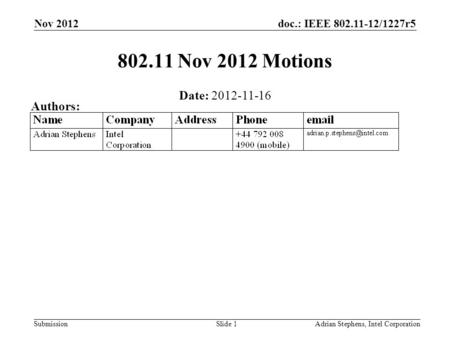 Doc.: IEEE 802.11-12/1227r5 Submission Nov 2012 Adrian Stephens, Intel CorporationSlide 1 802.11 Nov 2012 Motions Date: 2012-11-16 Authors:
