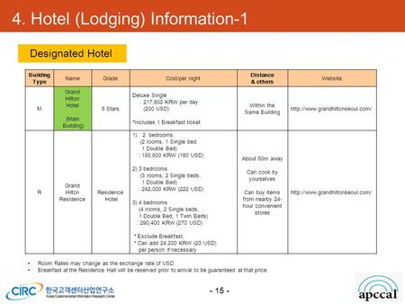 4. Hotel (Lodging) Information-1 Building Type NameGradeCost/per night Distance & others Website M Grand Hilton Hotel (Main Building) 5 Stars Deluxe Single.