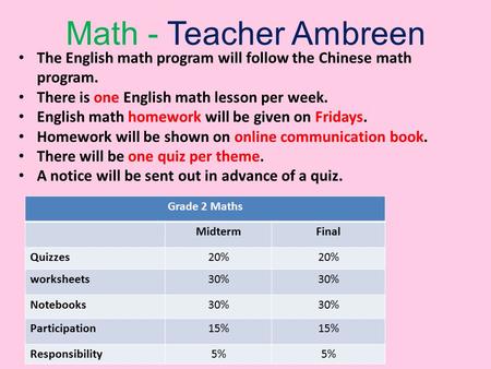 Math - Teacher Ambreen Grade 2 Maths MidtermFinal Quizzes20% worksheets30% Notebooks30% Participation15% Responsibility5% The English math program will.