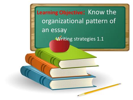 Learning Objective : Know the organizational pattern of an essay Writing strategies 1.1.