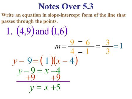 Notes Over 5.3 Write an equation in slope-intercept form of the line that passes through the points.