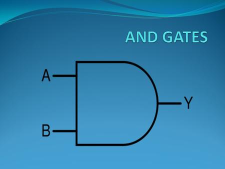 What is an And Gate? It is a digital circuit that produce logical operations The logical operations are call Boolean logical Boolean operation consist.