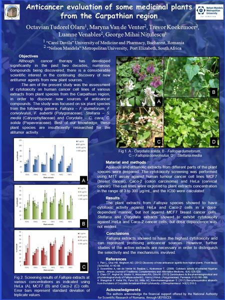 Anticancer evaluation of some medicinal plants from the Carpathian region Octavian Tudorel Olaru 1, Maryna Van de Venter 2, Trevor Koekemoer 2, Luanne.