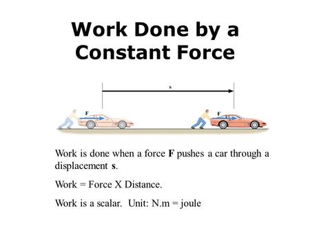 Work Done by a Constant Force Work is done when a force F pushes a car through a displacement s. Work = Force X Distance. Work is a scalar. Unit: N.m =