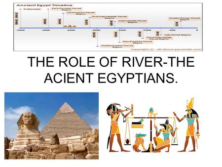 THE ROLE OF RIVER-THE ACIENT EGYPTIANS.. Opening This book is talking about ancient Egypt. The first thing we should know about Egypt is not their god,