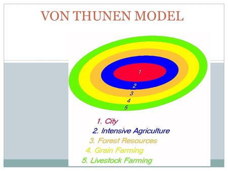 VON THUNEN MODEL. The MODEL The Von Thunen model of agricultural land use was created by farmer and amateur economist J.H. Von Thunen (1783-1850) in 1826.