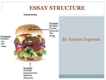 ESSAY STRUCTURE By: Kristina Yegoryan.