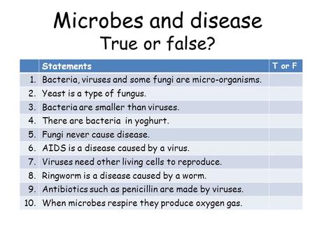 Microbes and disease True or false? Statements T or F 1.Bacteria, viruses and some fungi are micro-organisms. 2.Yeast is a type of fungus. 3.Bacteria are.