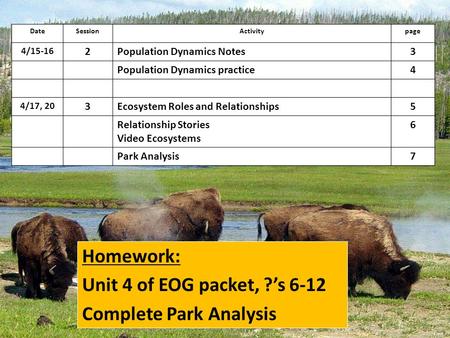 Homework: Unit 4 of EOG packet, ?’s 6-12 Complete Park Analysis DateSessionActivitypage 4/15-16 2Population Dynamics Notes3 Population Dynamics practice4.