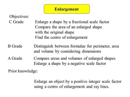Enlargement Objectives: C GradeEnlarge a shape by a fractional scale factor Compare the area of an enlarged shape with the original shape Find the centre.