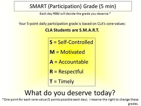 Your 5-point daily participation grade is based on CLA’s core-values: CLA Students are S.M.A.R.T. SMART (Participation) Grade (5 min) What do you deserve.