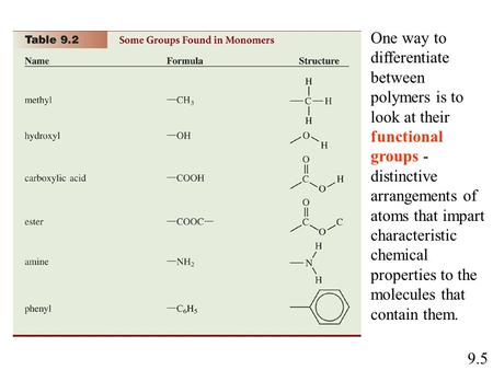 9.5 One way to differentiate between polymers is to look at their functional groups - distinctive arrangements of atoms that impart characteristic chemical.