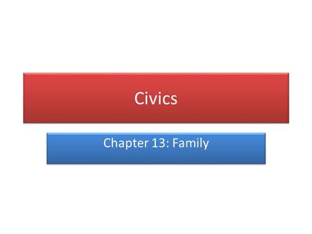 Civics Chapter 13: Family. The Colonial Family Most colonial families lived on farms They also tended to be larger than most modern families because children.
