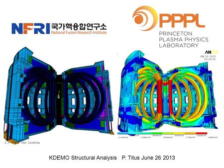 KDEMO Structural Analysis P. Titus June 26 2013. ! KDEMO coil axisymmetric analysis pfcb 21 1, 1.52,0.70,.9,1.3,8,10 !CS1 2, 1.52,2.10,.9,1.3,8,10 !CS2.