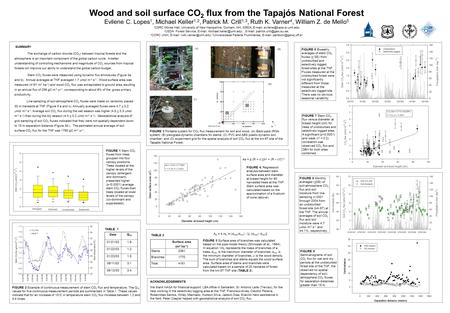 Wood and soil surface CO 2 flux from the Tapajós National Forest Evilene C. Lopes 1, Michael Keller 1,2, Patrick M. Crill 1,3, Ruth K. Varner 4, William.