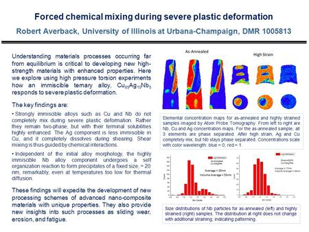 Forced chemical mixing during severe plastic deformation Robert Averback, University of Illinois at Urbana-Champaign, DMR 1005813 Understanding materials.