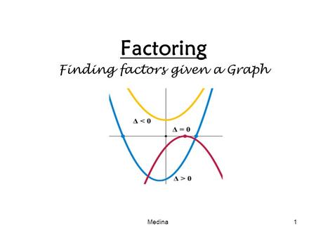Factoring Finding factors given a Graph Medina1. Finding factors given a Graph *Note: If the function only has one x-intercept, there is not two different.