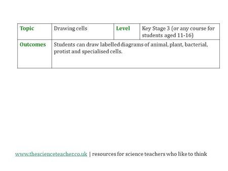 Www.thescienceteacher.co.ukwww.thescienceteacher.co.uk | resources for science teachers who like to think TopicDrawing cellsLevelKey Stage 3 (or any course.