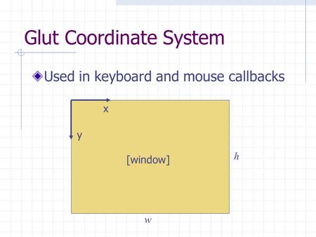Glut Coordinate System Used in keyboard and mouse callbacks x y w h [window]