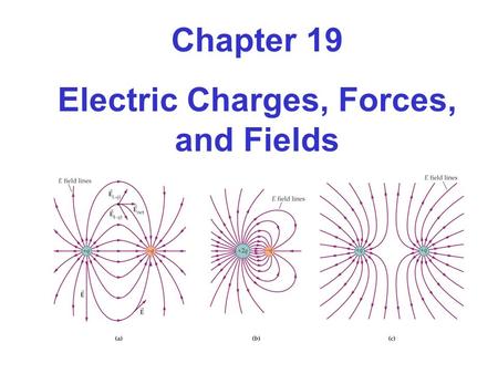 Chapter 19 Electric Charges, Forces, and Fields. Units of Chapter 19 Electric Charge Insulators and Conductors Coulomb’s Law The Electric Field Electric.