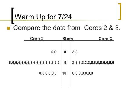 Warm Up for 7/24 Compare the data from Cores 2 & 3. Core 2 StemCore 3 6,6 83,3 6,6,6,6,6,6,6,6,6,6,6,6,6,3,3,3,3 92,3,3,3,3,3,6,6,6,6,6,6,6,6 0,0,0,0,0,0.