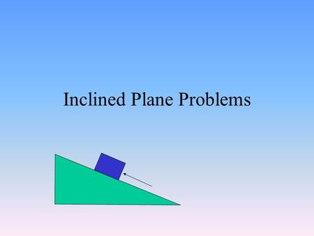 Inclined Plane Problems. Forces Acting on the Object F applied F normal F friction WXWX W WyWy Note: The applied force and the force of friction can be.