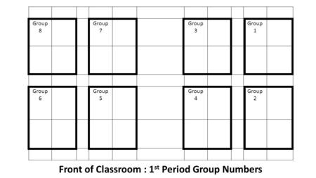 Group 8 Group 7 Group 3 Group 1 Group 6 Group 5 Group 4 Group 2 Front of Classroom : 1 st Period Group Numbers.