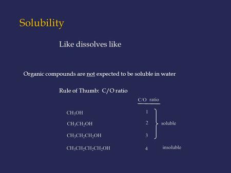 Solubility Like dissolves like Organic compounds are not expected to be soluble in water Rule of Thumb: C/O ratio.