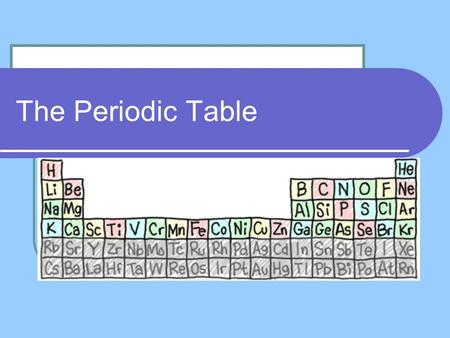 The Periodic Table. Organization of the Periodic Table The Periodic Table is organized by _______________, which is the number of ________ in the _________.