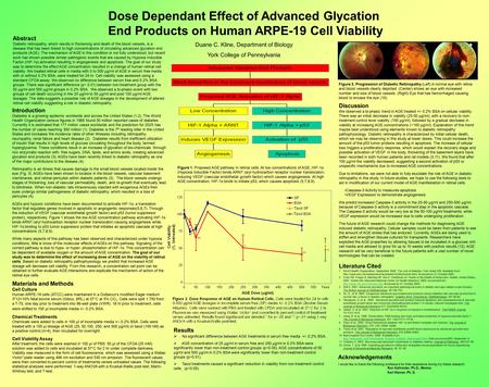 Dose Dependant Effect of Advanced Glycation End Products on Human ARPE-19 Cell Viability Duane C. Kline, Department of Biology York College of Pennsylvania.