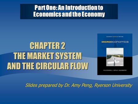 Slides prepared by Dr. Amy Peng, Ryerson University Part One: An Introduction to Economics and the Economy CHAPTER 2 THE MARKET SYSTEM AND THE CIRCULAR.