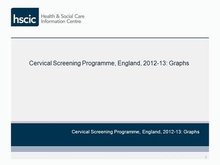 1 Cervical Screening Programme, England, 2012-13: Graphs.