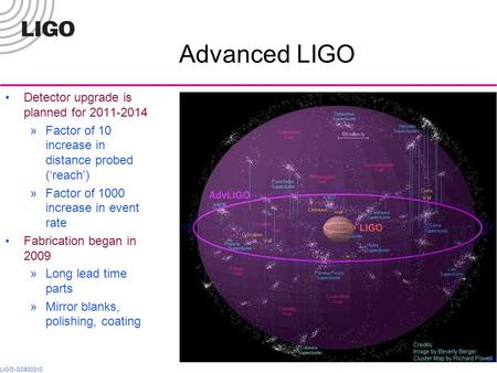 LIGO-G0900310 Advanced LIGO Detector upgrade is planned for 2011-2014 »Factor of 10 increase in distance probed (‘reach’) »Factor of 1000 increase in event.