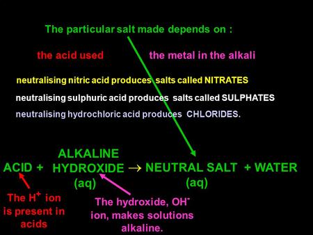 1 2 3 4 5 6 7 8 9 10 11 12 13 14 Say we start with a strong alkali containing Universal indicator, and gradually add acid The alkali will gradually get.
