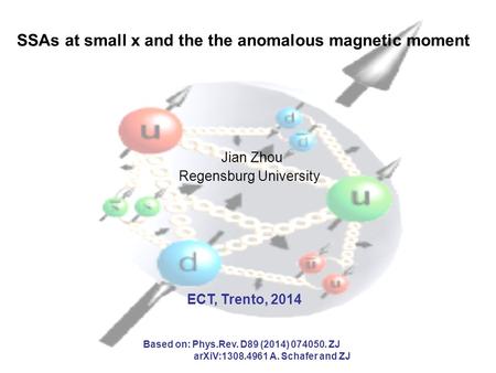 SSAs at small x and the the anomalous magnetic moment Jian Zhou Regensburg University Based on: Phys.Rev. D89 (2014) 074050. ZJ arXiV:1308.4961 A. Schafer.