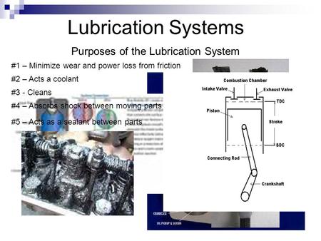 Lubrication Systems Purposes of the Lubrication System #1 – Minimize wear and power loss from friction #2 – Acts a coolant #4 – Absorbs shock between moving.
