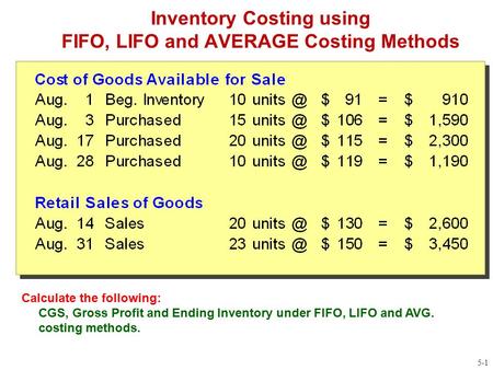 Inventory Costing using FIFO, LIFO and AVERAGE Costing Methods 5-1 Calculate the following: CGS, Gross Profit and Ending Inventory under FIFO, LIFO and.