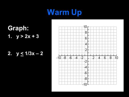 Warm Up Graph: 1.y > 2x + 3 2.y < 1/3x – 2. M2 3.9 (M2) Graph & Solve Quadratic Inequalities Performance Exam: THURSDAY! Computer Lab: Friday Last Unit.