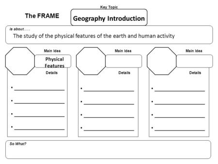 The FRAME Key Topic is about... So What? Main Idea Details _________________ Geography Introduction The study of the physical features of the earth and.