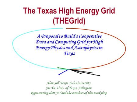 The Texas High Energy Grid (THEGrid) A Proposal to Build a Cooperative Data and Computing Grid for High Energy Physics and Astrophysics in Texas Alan Sill,