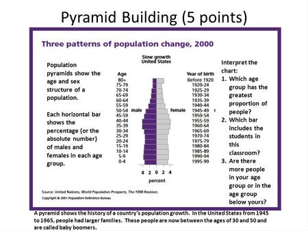 Pyramid Building (5 points)