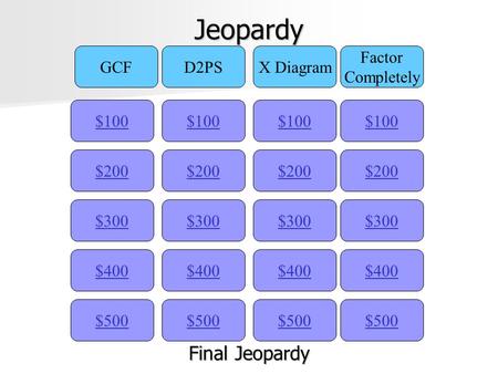 Jeopardy $100 GCFD2PSX Diagram Factor Completely $200 $300 $400 $500 $400 $300 $200 $100 $500 $400 $300 $200 $100 $500 $400 $300 $200 $100 Final Jeopardy.