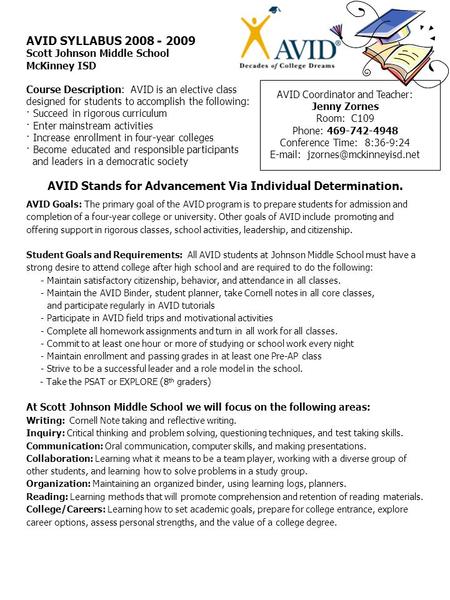 AVID Coordinator and Teacher: Jenny Zornes Room: C109 Phone: 469-742-4948 Conference Time: 8:36-9:24   AVID Stands for Advancement.