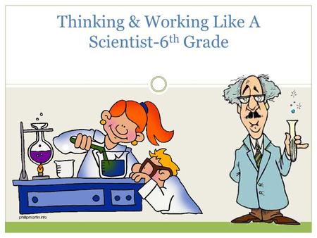 Thinking & Working Like A Scientist-6 th Grade What is Science? Science is the investigation and exploration of natural events and of the new information.