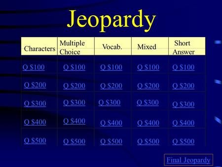Jeopardy Characters Multiple Choice Vocab.Mixed Short Answer Q $100 Q $200 Q $300 Q $400 Q $500 Q $100 Q $200 Q $300 Q $400 Q $500 Final Jeopardy.