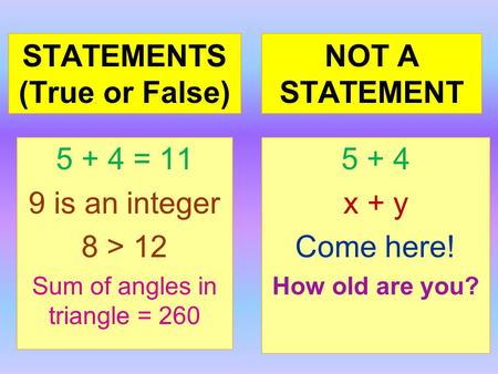 STATEMENTS (True or False) 5 + 4 = 11 9 is an integer 8 > 12 Sum of angles in triangle = 260 NOT A STATEMENT 5 + 4 x + y Come here! How old are you?
