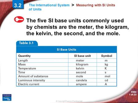Slide 1 of 33 © Copyright Pearson Prentice Hall The International System of Units > 3.2 Measuring with SI Units The five SI base units commonly used by.