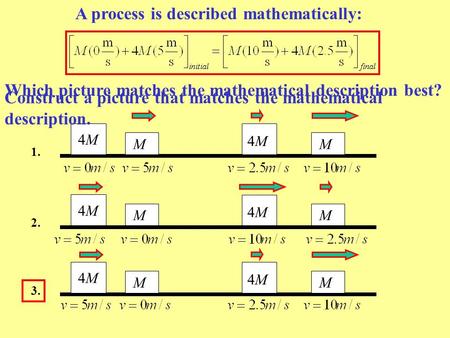 A process is described mathematically: 4M4M M M 4M4M 1. 4M4M M M 4M4M 3. 4M4M M M 4M4M 2. Which picture matches the mathematical description best? Construct.